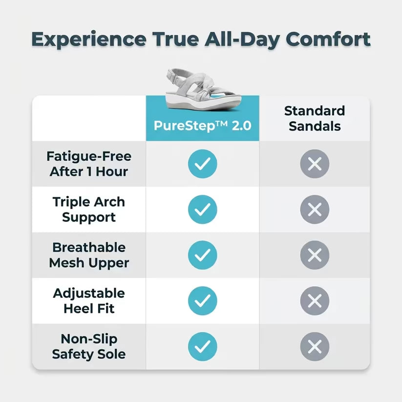 PureSole™ 2.0 - Women's Orthopedic Sandals