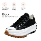 lim