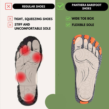 Panthera Max - Outdoor & Non-Slip Barefoot Shoes (Unisex)