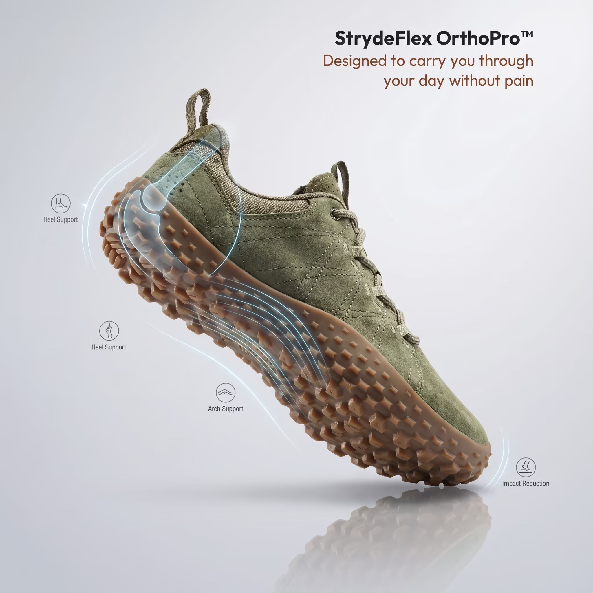 StrydeFlex OrthoPro™ – Pain-Relief Orthopedic Walking Shoes