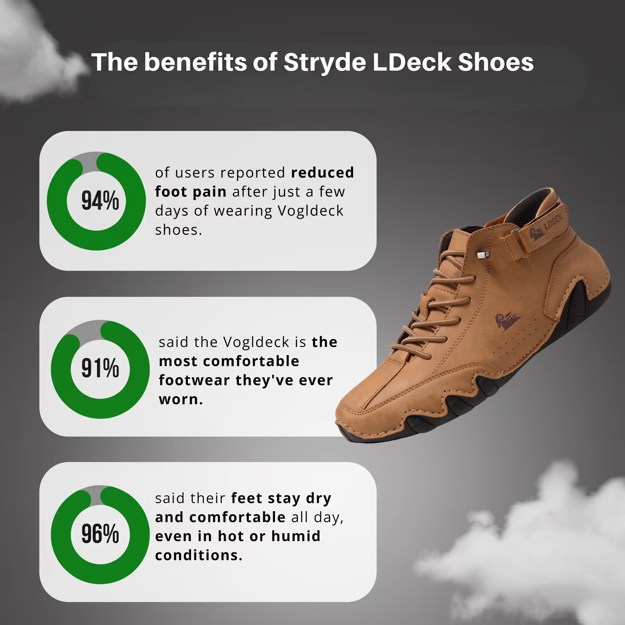 VitaliSoles™ – Walk in Comfort, Live Without Limits