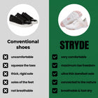 Stryde™ Skin Pro with Copper - Grounding Allround Barefoot Shoes