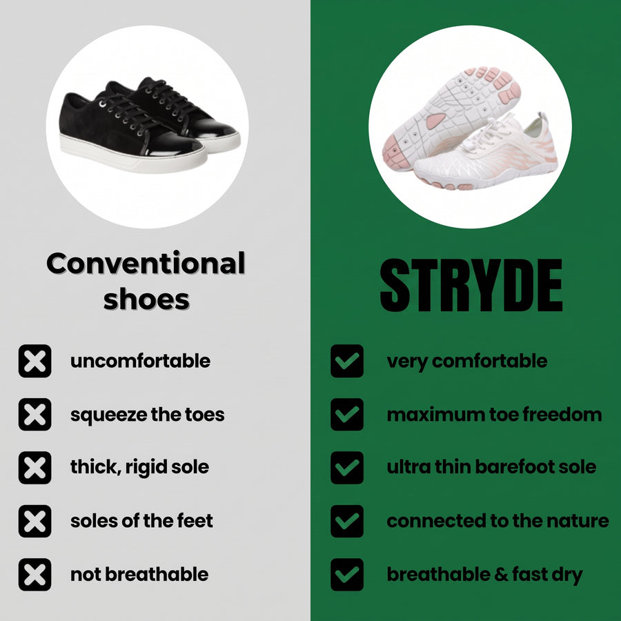 Stryde™ Skin Pro with Copper - Grounding Allround Barefoot Shoes