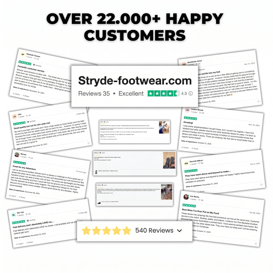 Stryde™ Skin Pro with Copper - Grounding Allround Barefoot Shoes
