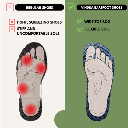 Vindra Flex - Non-slip & Universal Winter Barefoot Shoe (Waterproof)