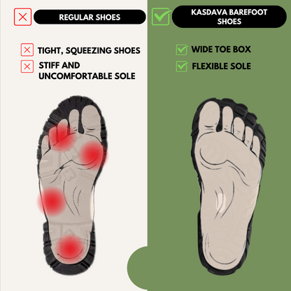 Kasdava Pro -  Non-slip & Waterproof Winter Barefoot Shoe (Unisex)